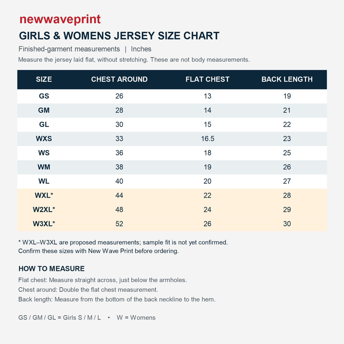 Custom Round Neck Softball Jersey – Full Sublimation